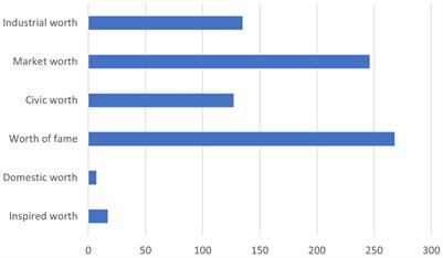 Institutional investment in addictive industries: an important commercial determinant of health